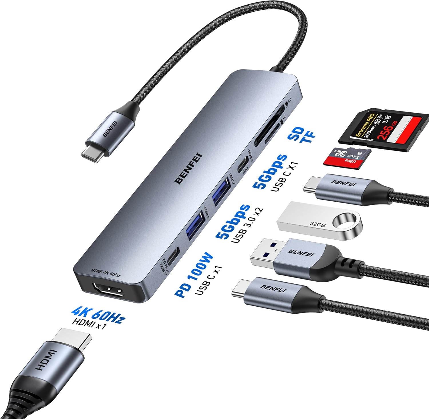 BENFEI 7-in-1 USB C Hub with HDMI(4K@60Hz), 2 USB-A, 1 USB-C Data, 100W Charge, SD/TF Card Reader, Silicone T - view 2